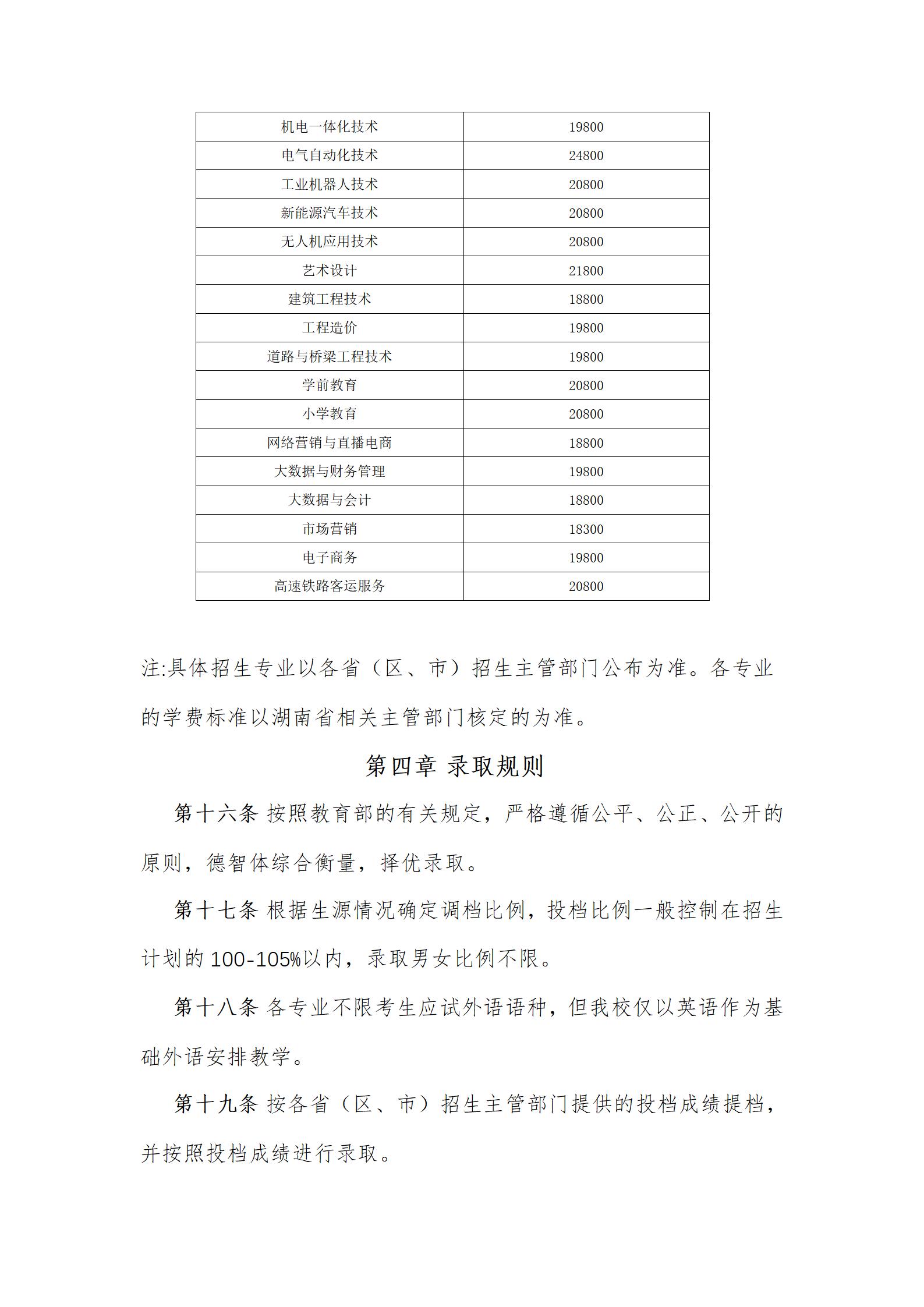 湖南电子科技职业学院2024年招生章程（6.11）_04.jpg